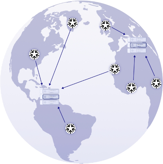 FantTech Private Secure Channel